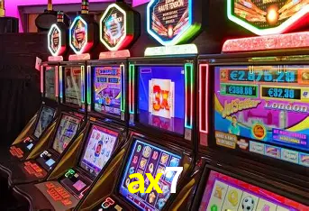 Explorando a Categoria de Eventos em Apostas na ax7